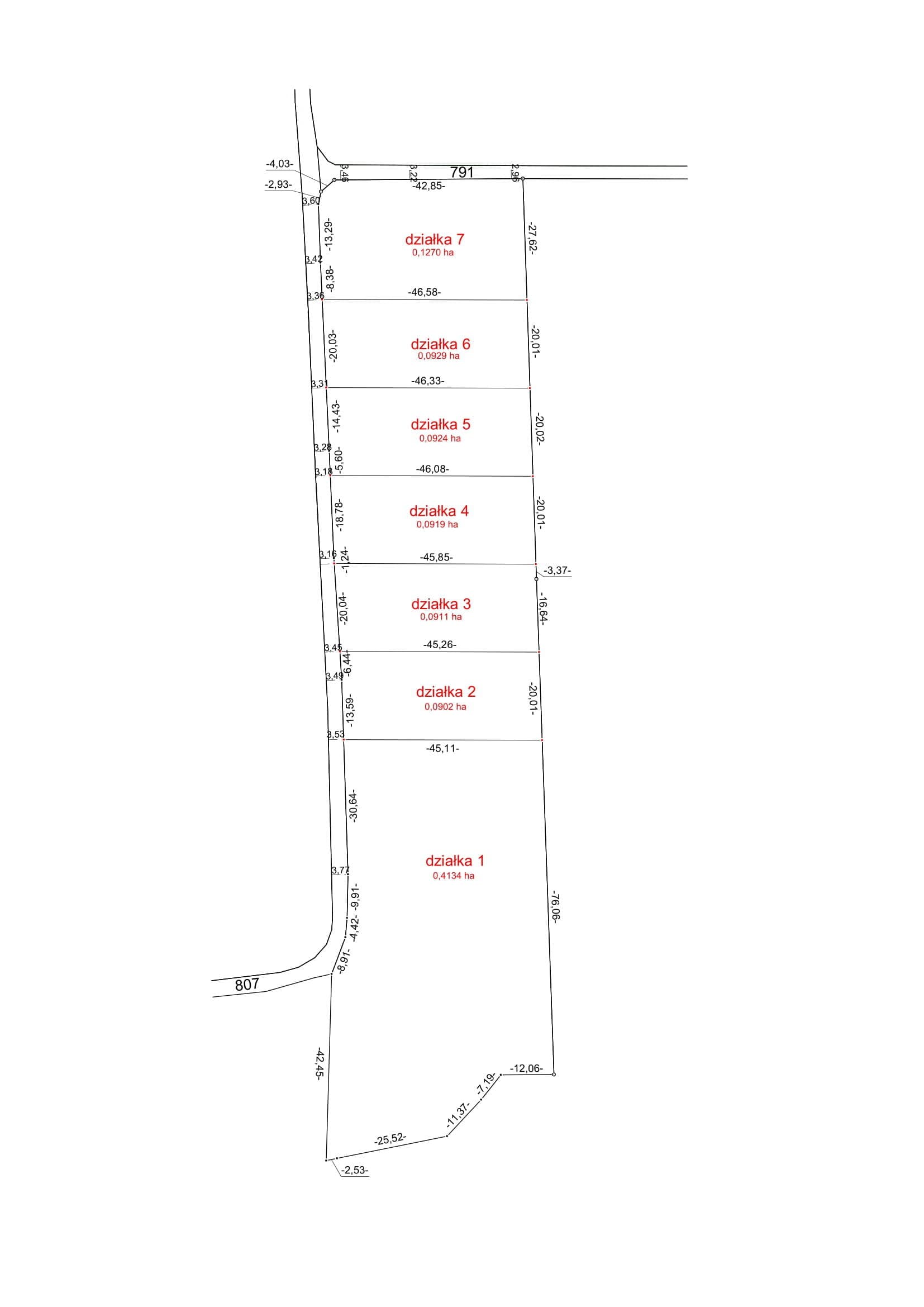 Działka usługowa 4130 m2 Facimiech koło Skawiny