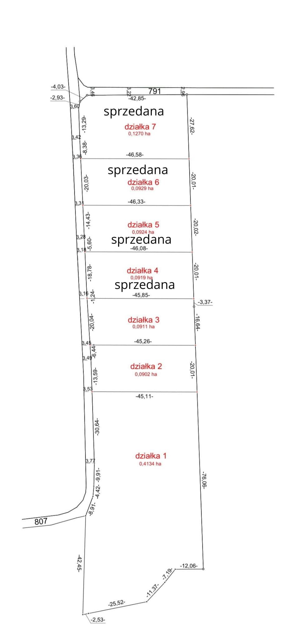 Działka budowlana 902 m2 Facimiech koło Skawiny